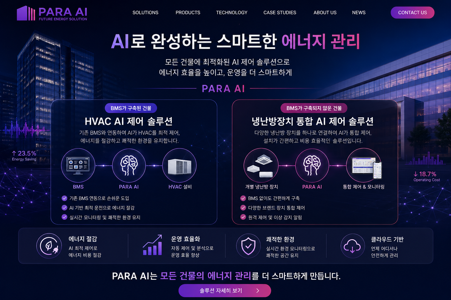 Para